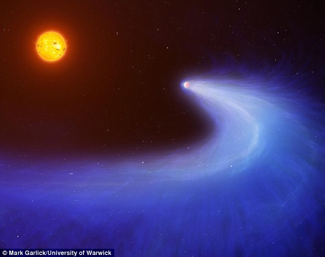 A study led by the University of Geneva has found a comet-like exoplanet. Called GJ 436b it is Neptune-sized and located 33 light-years away. Observations revealed a large trailing cloud of hydrogen. The methods used to study