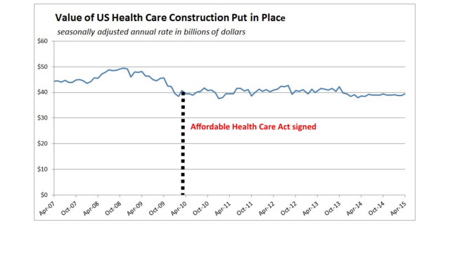 06292015 healthcarehistory 5591a0e37a844