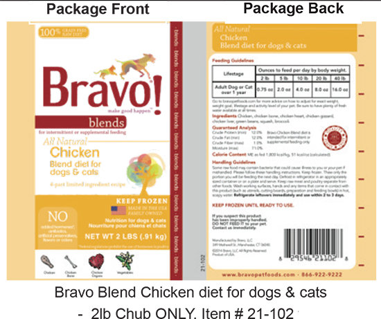 Bravo chicken pet food recall Courtesy of FDA