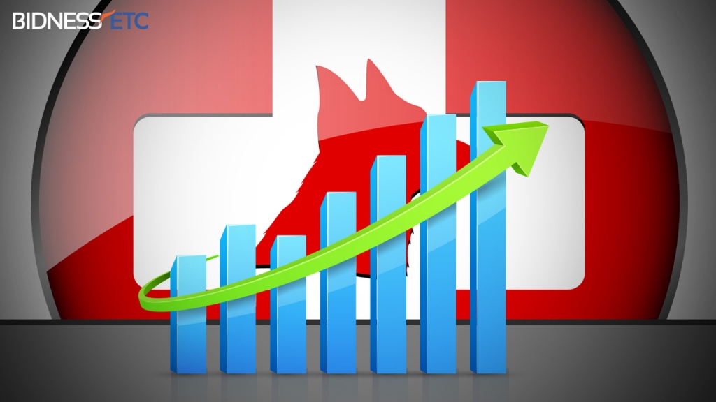 Eli Lilly and Co Q2 Profits Top Estimates Raised 2015 Outlook