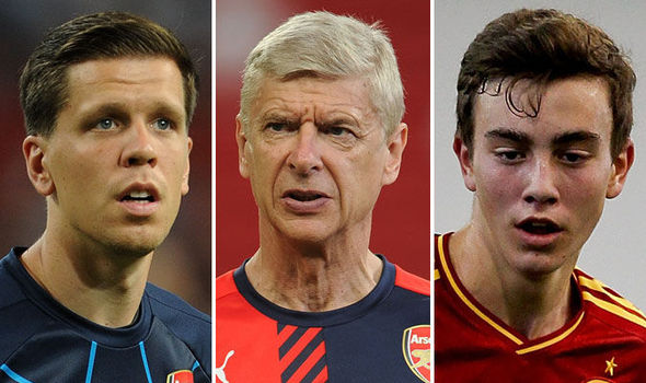 Arsenal Transfer News