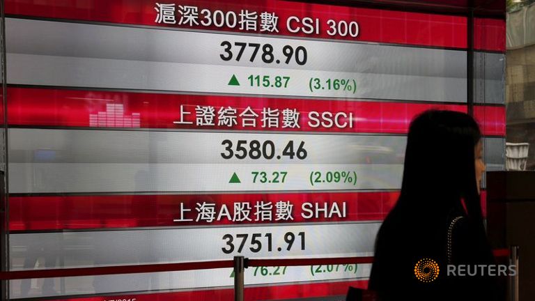 Asian shares retreat; Greece, China woes in focus