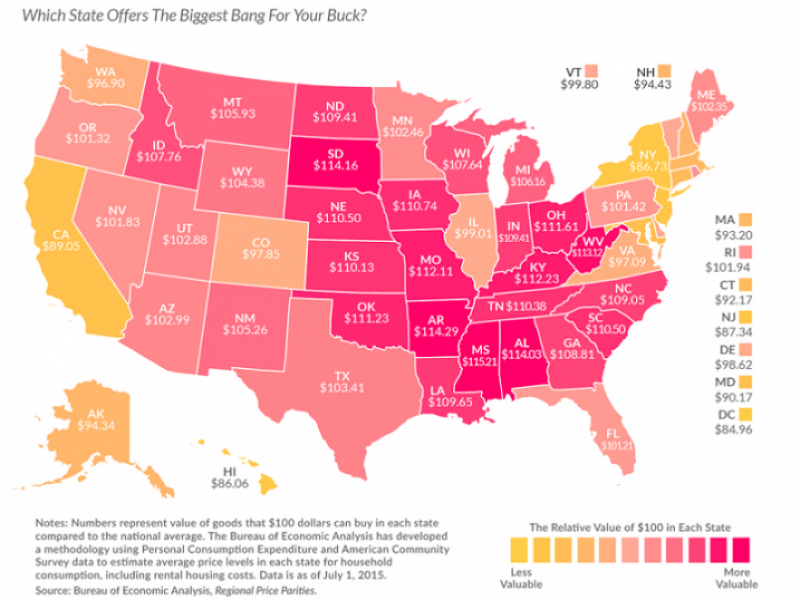 How Far Does $100 Go In Connecticut