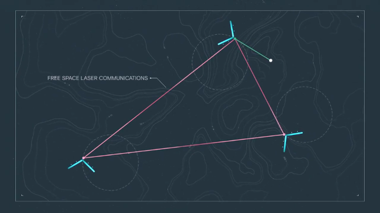 Internet data is broadcast via radio to a mother drone that relays it to other craft via laser.               Image Facebook