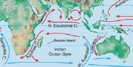 IMAGE Indian Ocean gyre chart