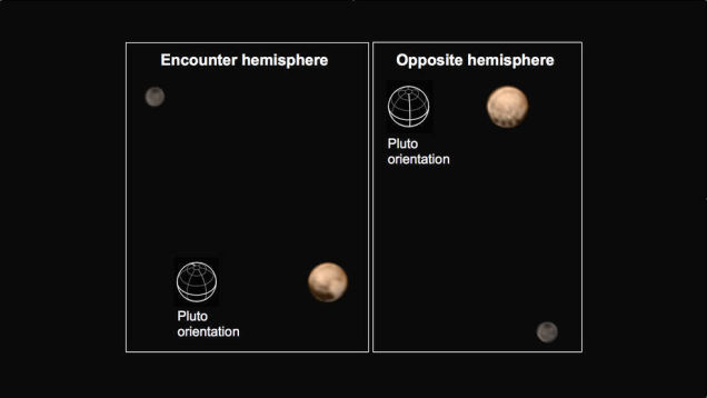 New Horizons Shows Off New Color Faces of Pluto