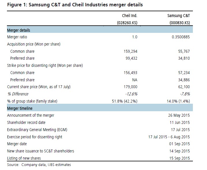 Foreign Android Phone Makers Slump in China : Tech : Yibada