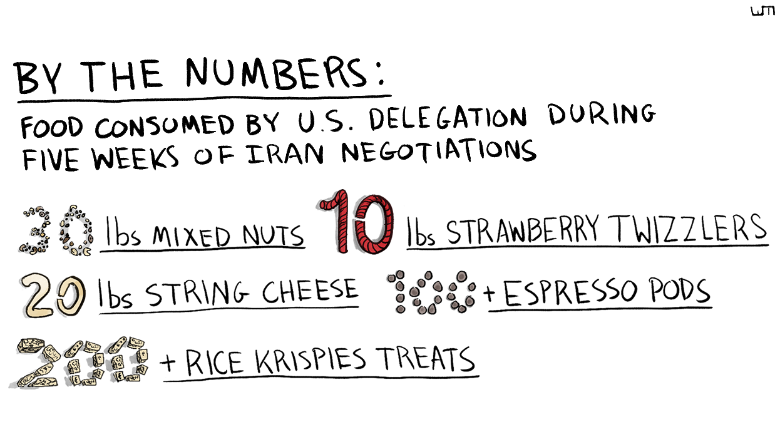 150707150434-by-the-numbers-iran-negotiations-exlarge-169