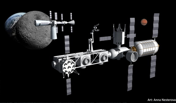 Propellant Depot Fueling Mars Transit Vehicle and Crewed Waystation