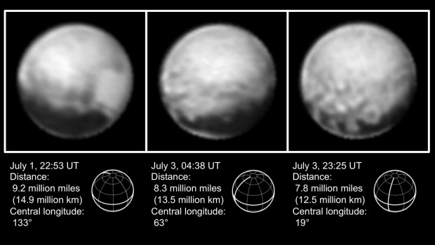 This combination of images from July 1 to July 3 provided by NASA shows Pluto at different distances from the New Horizons spacecraft