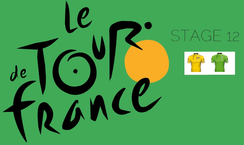 Tour de France 2015 Standings TDF Stage 3 Won by Rodriguez