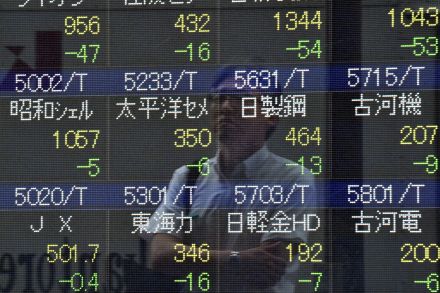 Asia markets mostly up but Shanghai tumbles again - www.thebull.com.au