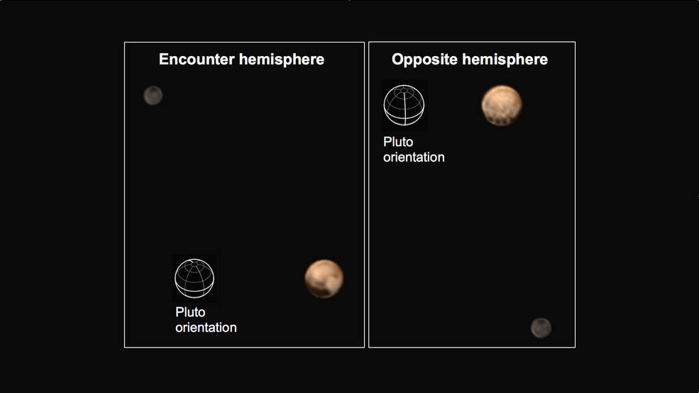 Just-released images from NASA’s New Horizons spacecraft which is approaching Pluto show the two hemispheres of the planet along with its moon Charon. The right image shows the ring of spots that have mystified scientists