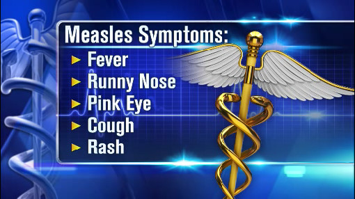 Measles Info