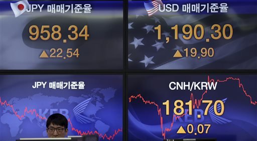 An employee is seated as screens showing foreign exchange rates are displayed at a bank in Seoul South Korea Thursday Aug. 13 2015. Asian stock markets stabilized Thursday after a two-day sell-off sparked by China's currency devaluation. China's yuan