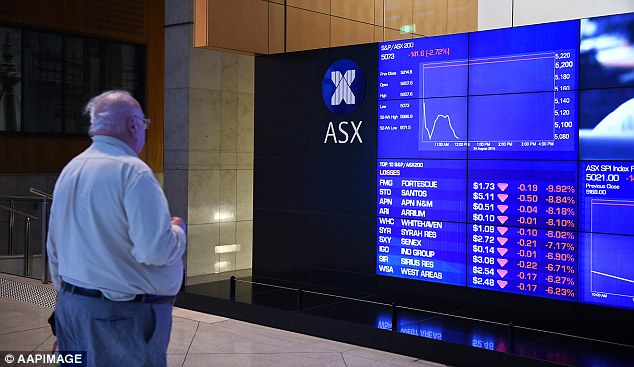 Australia's share market lost more than $50 billion following a crash in the Chinese stock market