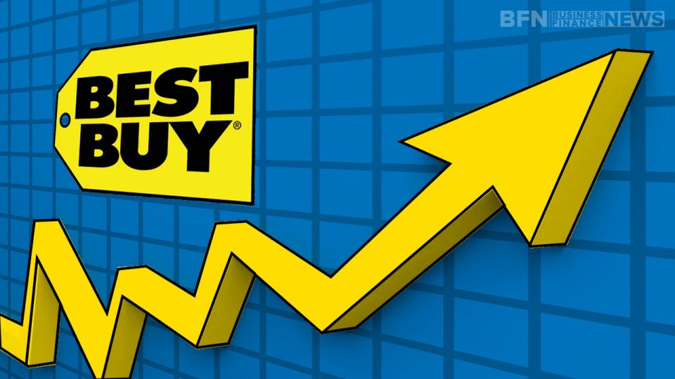 Best Buy Co Inc. Stock Soars Over Strong 2QFY16 Earnings