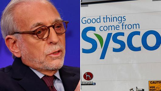 Nelson Peltz takes stake in Sysco