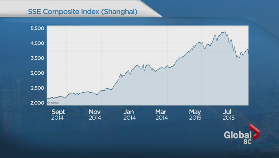 Asian stocks lower as investors cautious on Chinese economy, Fed meeting