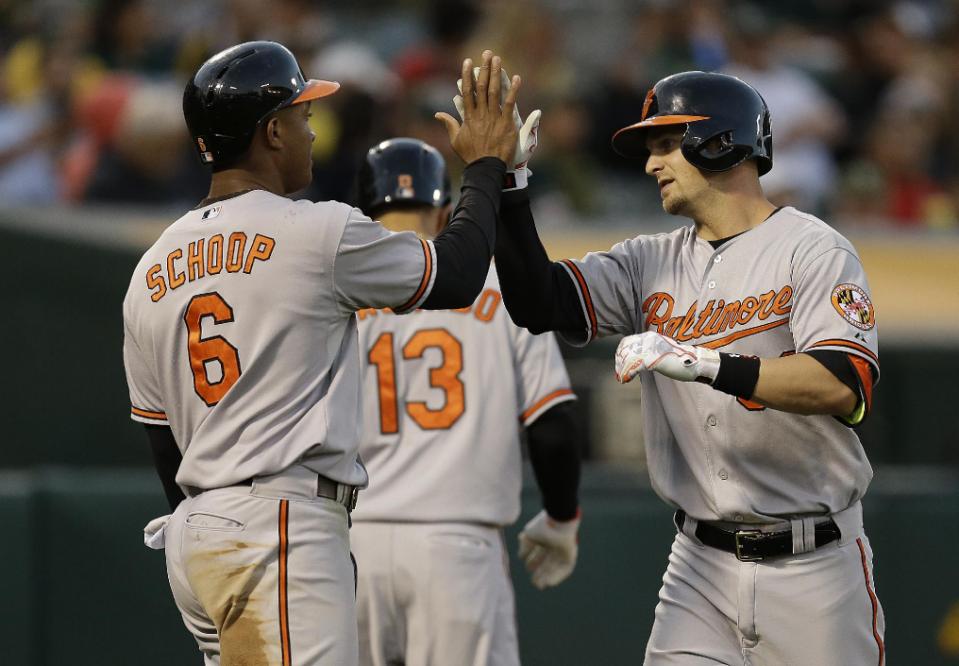 Baltimore Orioles&#39 Caleb Joseph right is congratulated by Jonathan Schoop after hitting a two run home run