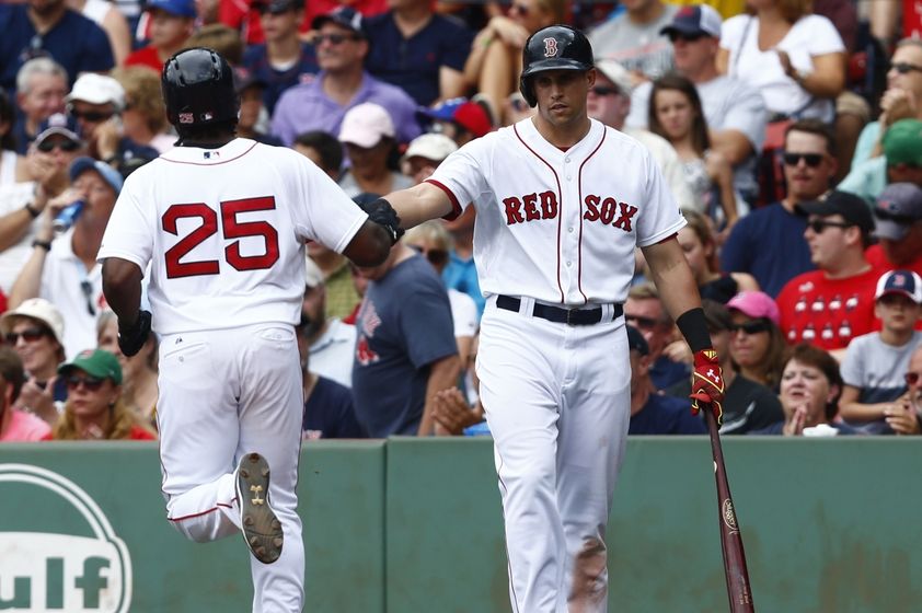 Red Sox Garin Cecchini Called Up For Duty But Any PT