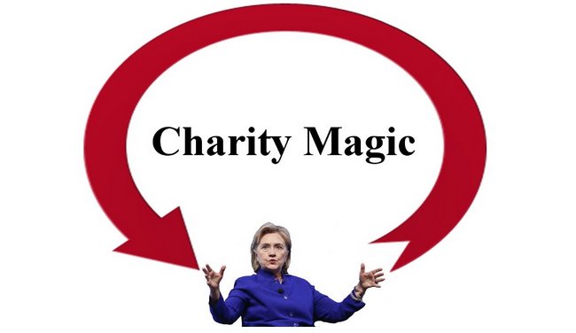 Half of Clintons' charitable giving in 2014 went to their own foundation