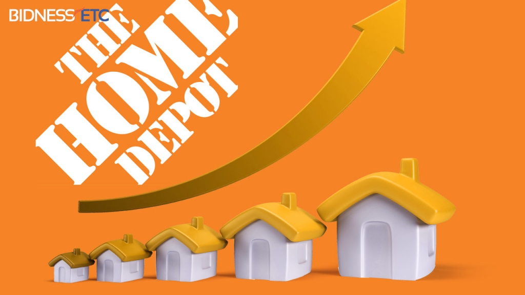 Home Depot Inc Posts Upbeat Earnings Buoyed By Housing Recovery