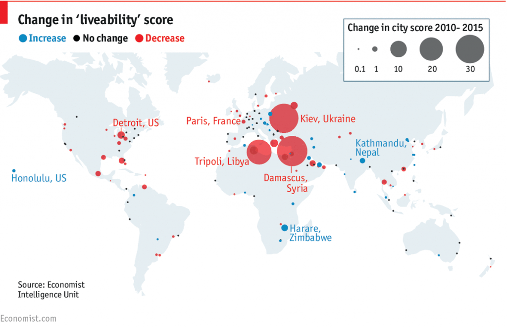 World's Most Livable City Is Melbourne, Australia... Again