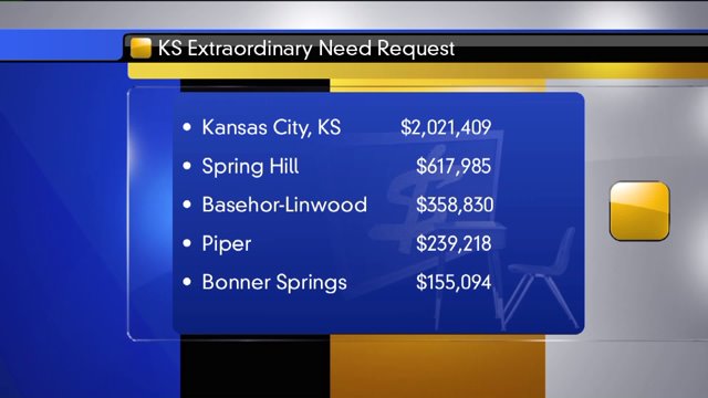 Kansas extraordinary need request