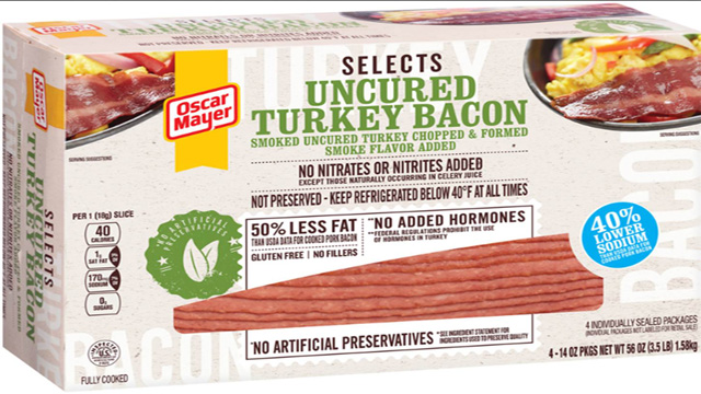 Turkey bacon recall