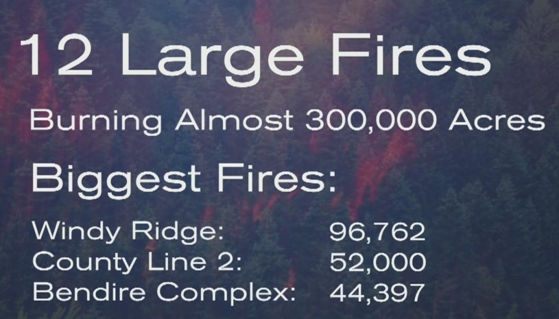 Wildfire update August 18 2015