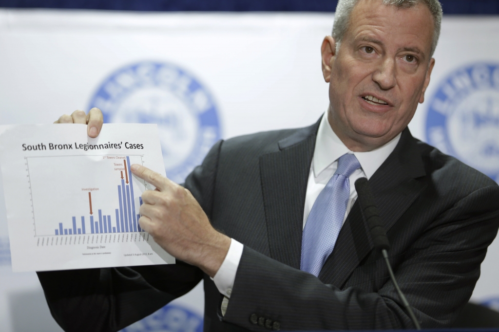 New York City Mayor Bill de Blasio holds up a chart with the New York City cases of Legionnaires’ disease on Tuesday