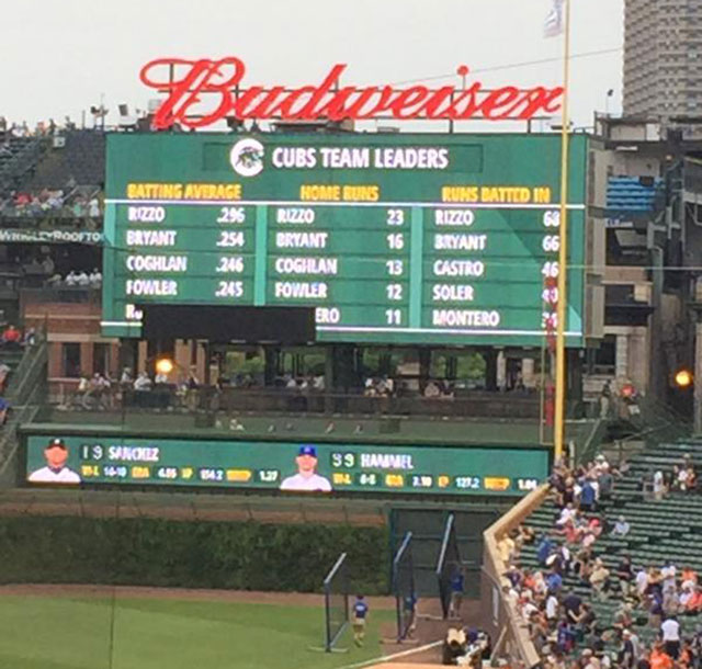 Now no one will ever know what Addison Russell's batting average