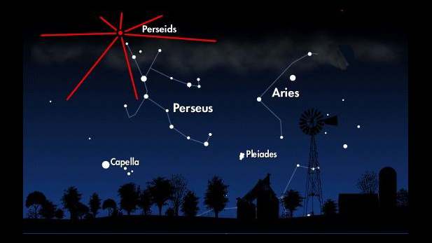 Perseid Meteor Shower Peaks This Week