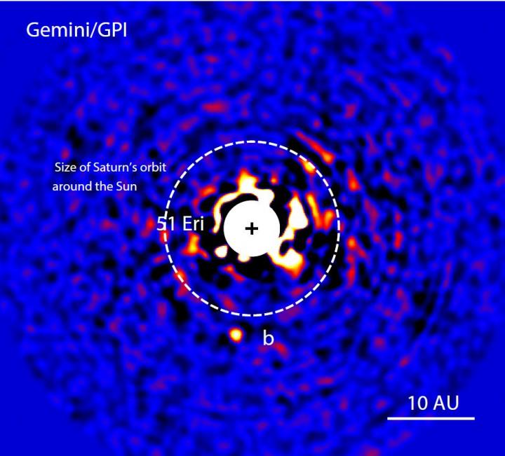 This is a discovery image of the planet 51 Eridani b with the Gemini Planet Imager taken in the near-infrared light on Dec. 18 2014. The bright central star has been mostly removed to enable the detection of the exoplanet one million times fainter. CREDI