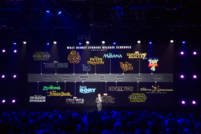 The full slate of Disney films expected over the next couple years