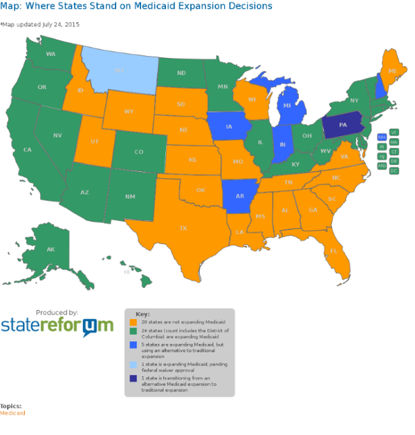 THOMAS DIBACCO: Medicare at age 50