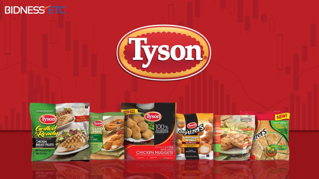 Earnings Whispers Tyson Foods Inc. To Release Q3 Results Today