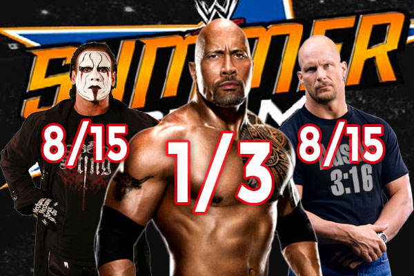 Summerslam Odds