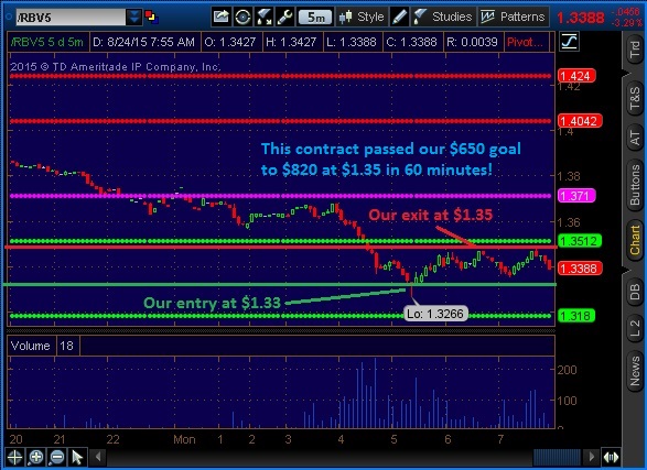 Sound Off for August 24th: Wild ride on Wall Street. Are you worried about