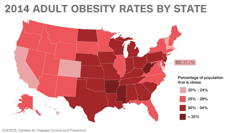 State obesity rates hold steady; 30 percent or more in 22 states