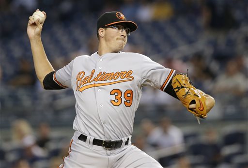 Kevin Gausman