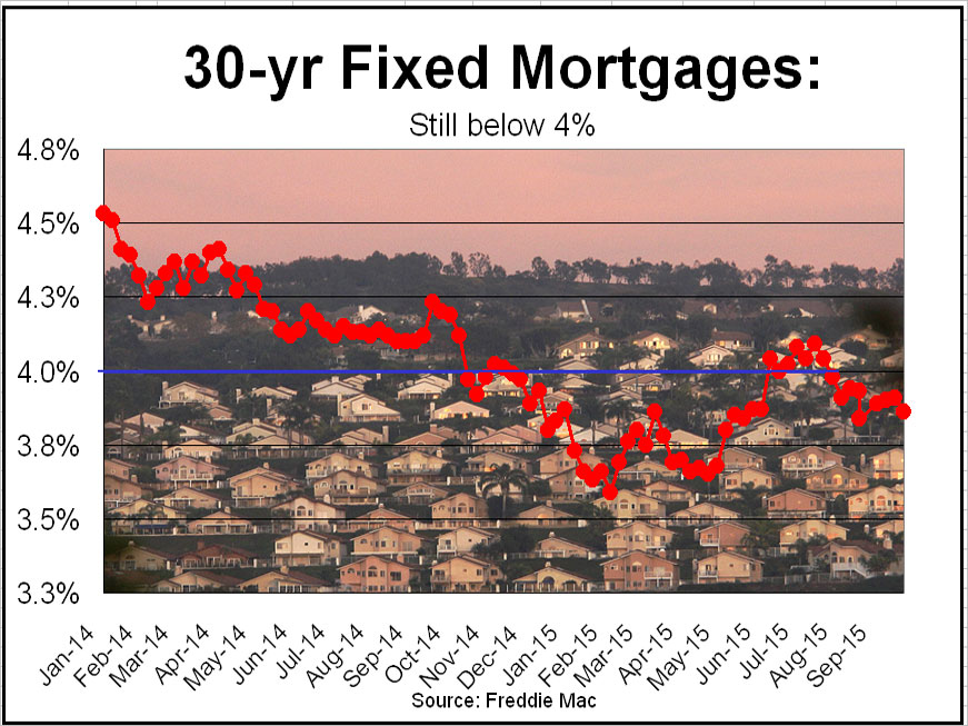 FFIEC Releases 2014 HMDA Data