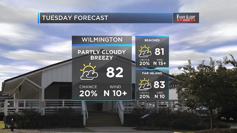 Brisk north breezes and seasonably warm late summer temperatures are part of your Tuesday forecast