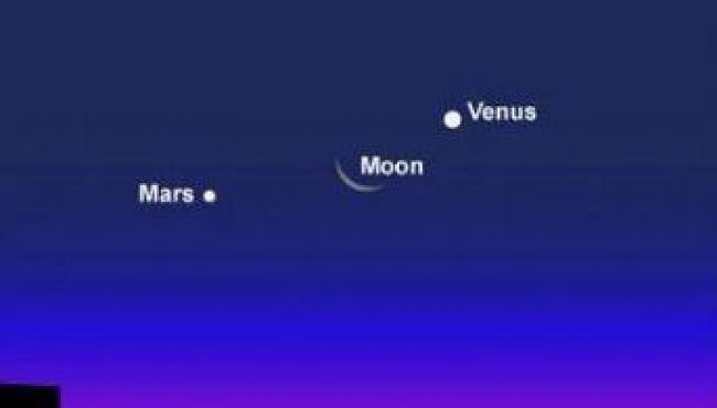 Venus Moon and Mars Trio Light Up Thursday Morning Sky