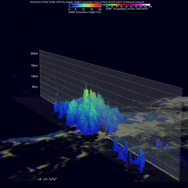 NASA's GPM measures meandering Tropical Depression Ida's precipitation