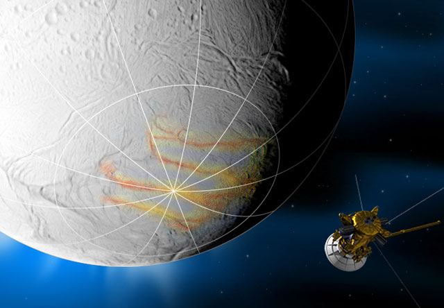 Global Ocean discovered under Enceladus’ icy crust