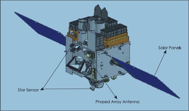 India a giant in launching foreign satellites