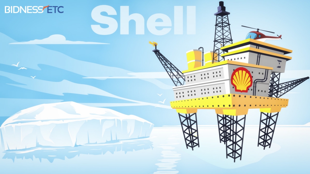 A Lowdown On Royal Dutch Shell plc Arctic Drilling Plans