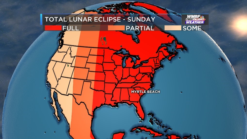 Breaking down the supermoon lunar eclipse